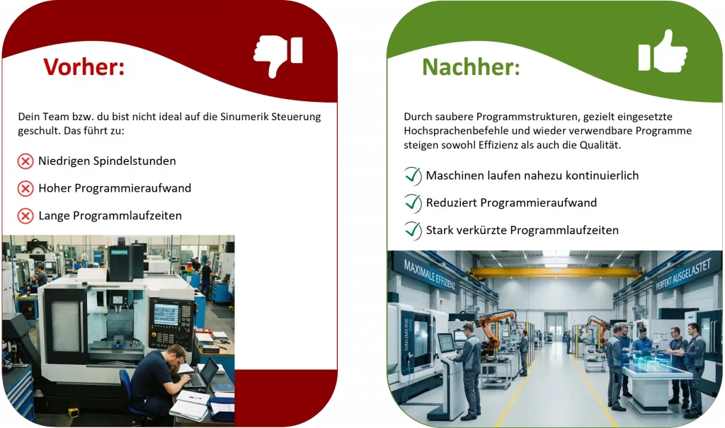 Vorher Nachher Vergleich eines Siemens Kurses